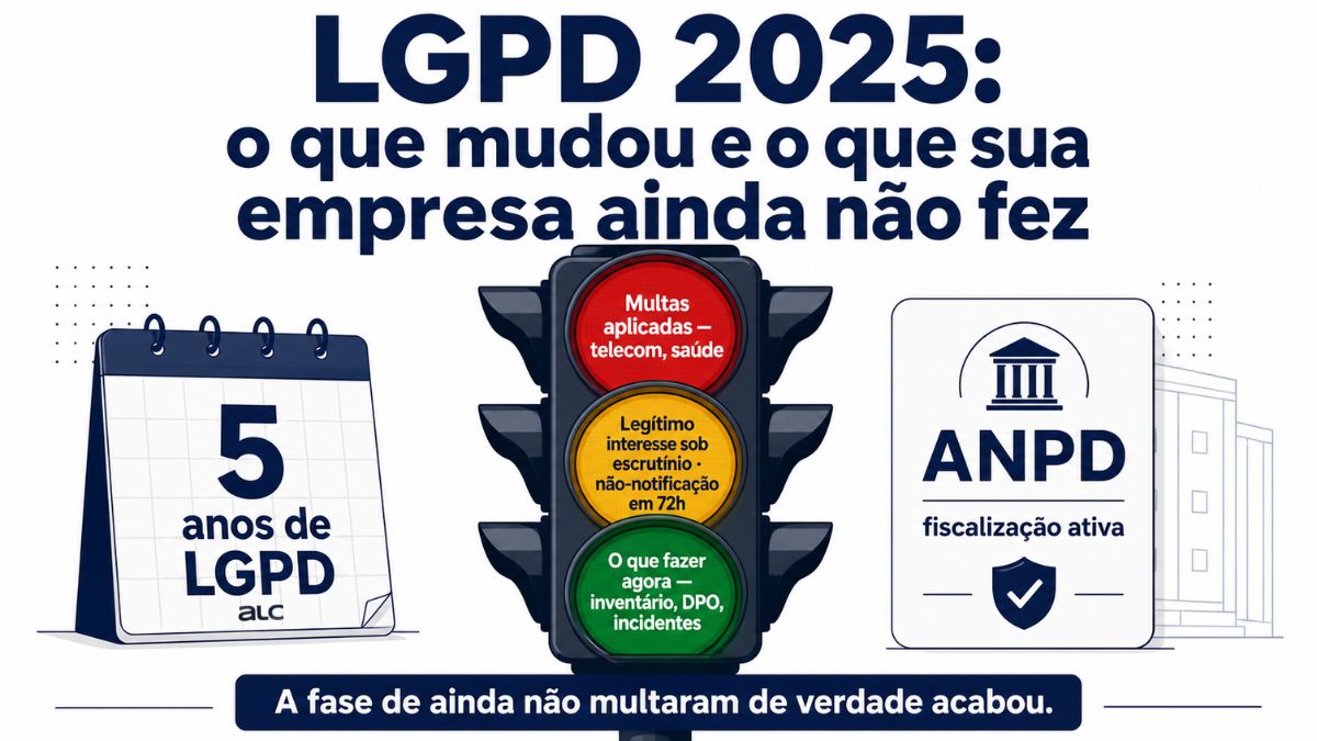 LGPD 2025: o que mudou e o que sua empresa ainda não fez